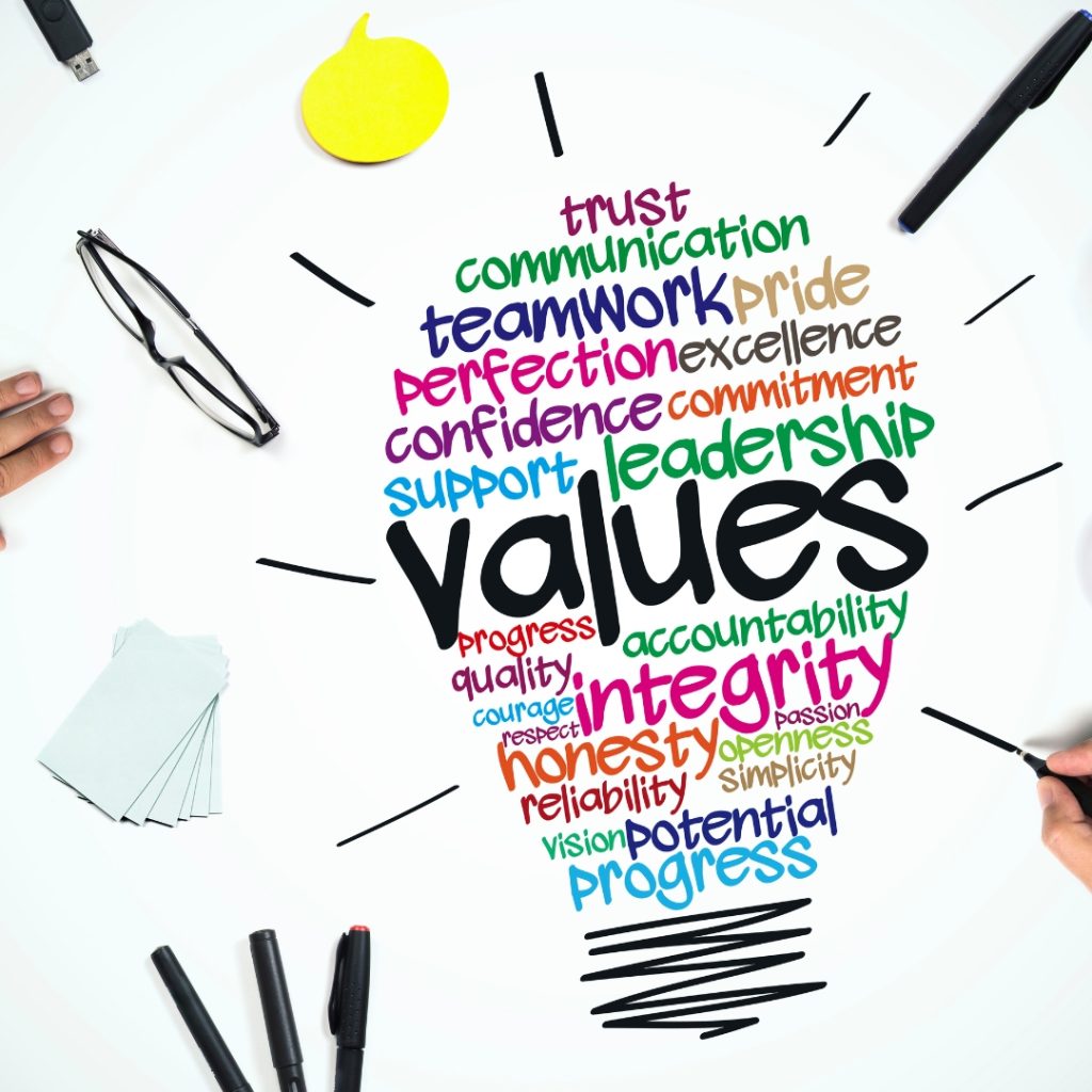 Core Values