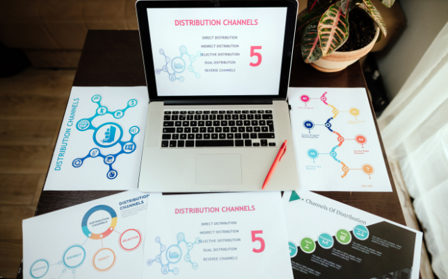 Our Content Marketing Services